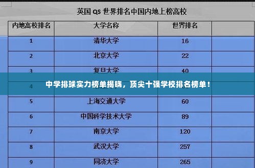 中学排球实力榜单揭晓,顶尖十强学校排名榜单!