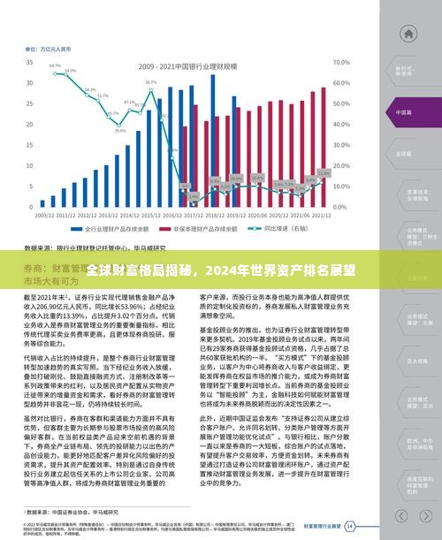 全球财富格局揭秘，2024年世界资产排名展望