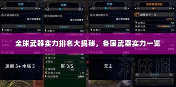 全球武器实力排名大揭秘,各国武器实力一览