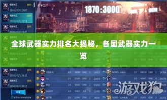 全球武器实力排名大揭秘,各国武器实力一览