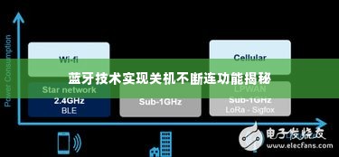 蓝牙技术实现关机不断连功能揭秘