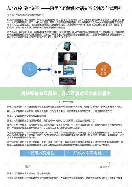 揭秘智能交互奥秘,开启百度对话之旅新篇章