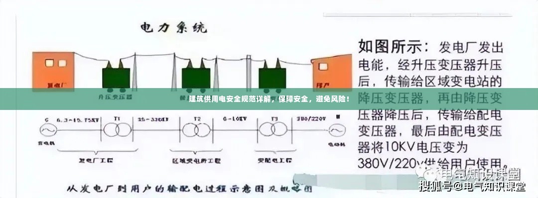 建筑供用电安全规范详解,保障安全,避免风险!