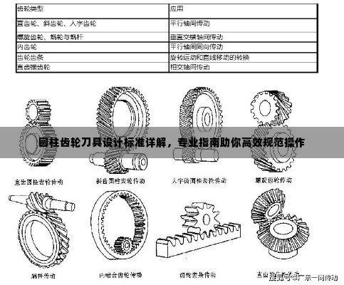 圆柱齿轮刀具设计标准详解,专业指南助你高效规范操作