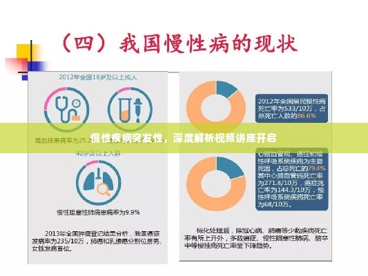 慢性疾病突发性,深度解析视频讲座开启
