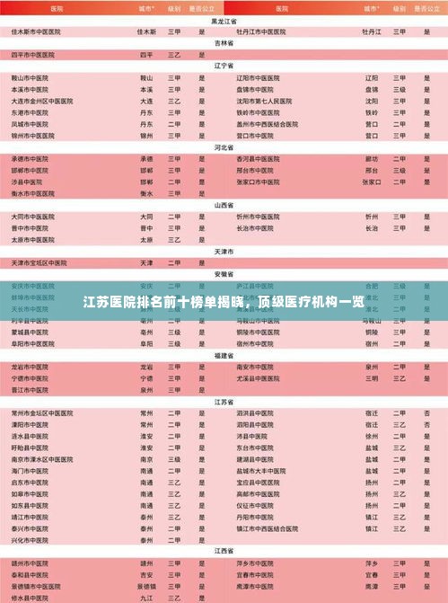 富贵功名 第3页