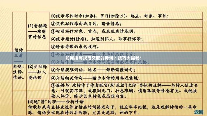 如何撰写规范交流的诗词？技巧大揭秘！