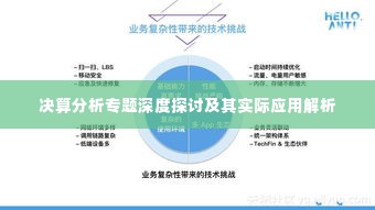 决算分析专题深度探讨及其实际应用解析