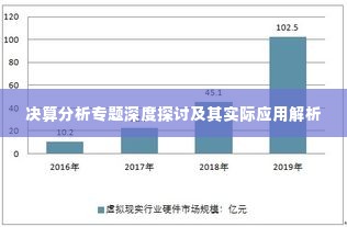 决算分析专题深度探讨及其实际应用解析