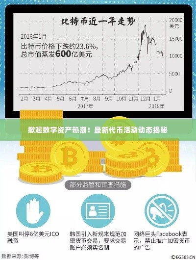 掀起数字资产热潮!最新代币活动动态揭秘