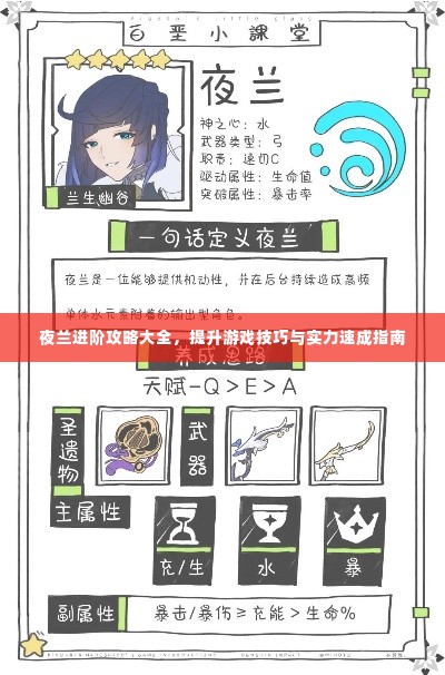 夜兰进阶攻略大全,提升游戏技巧与实力速成指南