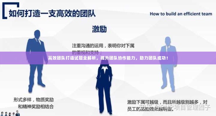 高效团队打造试题全解析,提升团队协作能力,助力团队成功!