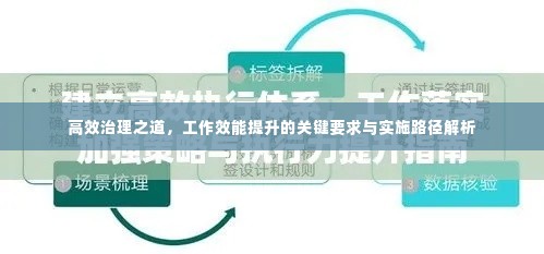 高效治理之道,工作效能提升的关键要求与实施路径解析