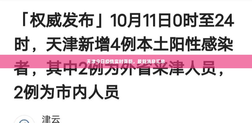 天津今日疫情实时更新,最新消息汇总