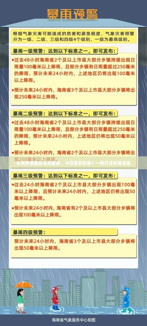 台风停课最新消息解读,今日是否停课?一网打尽所有信息