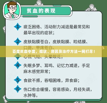 百度贫血中度,症状、原因及治疗方法一网打尽!