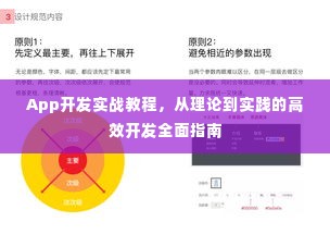App开发实战教程,从理论到实践的高效开发全面指南