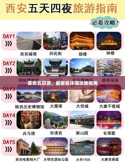 西安五日游,最新超详细攻略指南