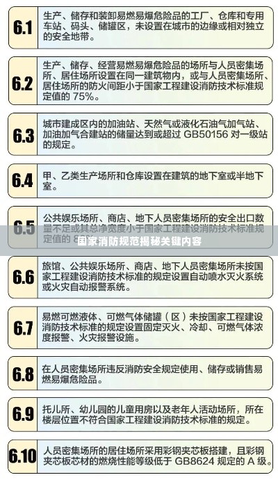 国家消防规范揭秘关键内容