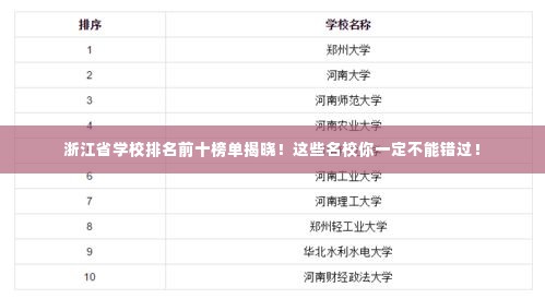 浙江省学校排名前十榜单揭晓!这些名校你一定不能错过!