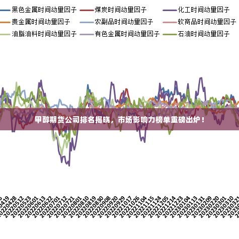 甲醇期货公司排名揭晓,市场影响力榜单重磅出炉!