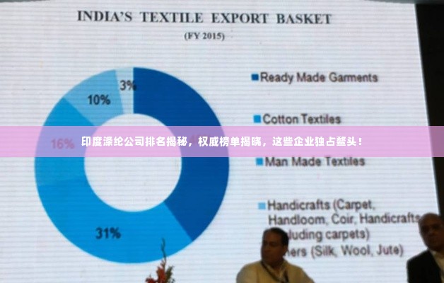 印度涤纶公司排名揭秘,权威榜单揭晓,这些企业独占鳌头!