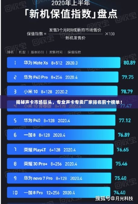 揭秘声卡市场巨头,专业声卡专卖厂家排名前十榜单!