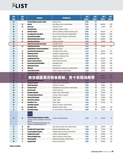 南京商圈酒店榜单揭秘,前十名精选推荐
