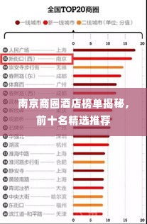 南京商圈酒店榜单揭秘,前十名精选推荐