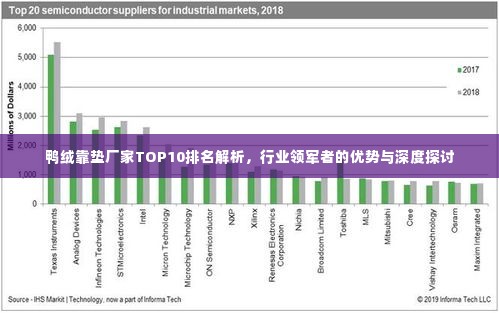 鸭绒靠垫厂家TOP10排名解析,行业领军者的优势与深度探讨