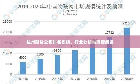 杭州期货公司排名揭晓,行业分析与深度解读