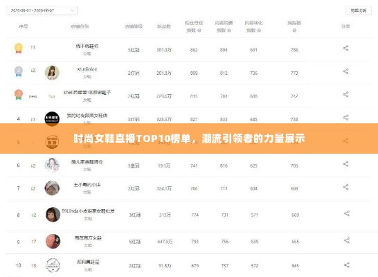 时尚女鞋直播TOP10榜单,潮流引领者的力量展示