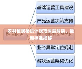 农村便民桥设计规范深度解读,最新标准揭秘