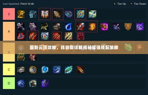最新云顶攻略,阵容图详解揭秘超强搭配策略
