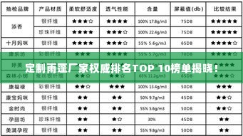 定制雨蓬厂家权威排名TOP 10榜单揭晓!
