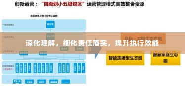 深化理解，细化责任落实，提升执行效能