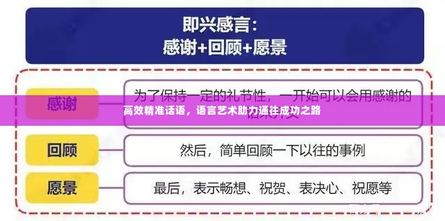 丰容盛鬋 第3页