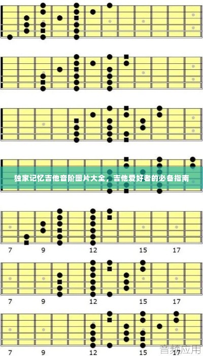 独家记忆吉他音阶图片大全,吉他爱好者的必备指南