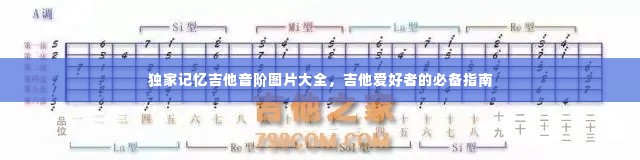 独家记忆吉他音阶图片大全,吉他爱好者的必备指南