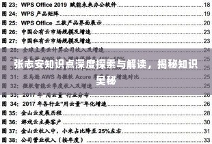 张志安知识点深度探索与解读，揭秘知识奥秘
