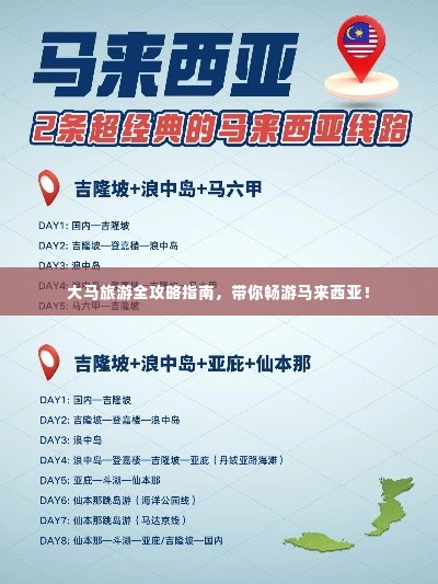 大马旅游全攻略指南,带你畅游马来西亚!