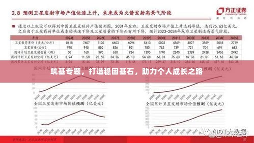 衣不完采 第2页