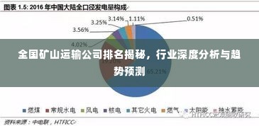 全国矿山运输公司排名揭秘,行业深度分析与趋势预测