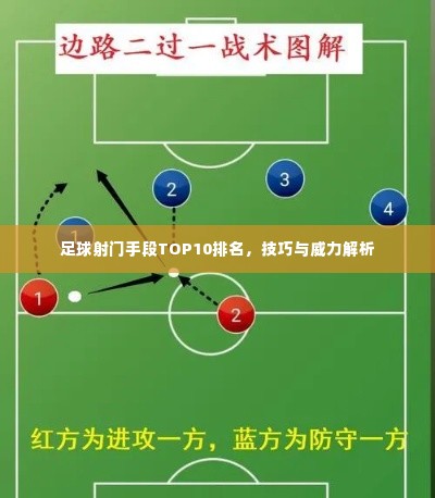 足球射门手段TOP10排名,技巧与威力解析