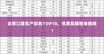 全球口罩生产排名TOP10，优质品牌榜单揭晓！