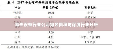 蓄热设备行业公司排名揭秘与深度行业分析