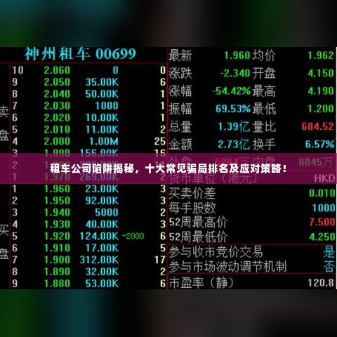 租车公司陷阱揭秘,十大常见骗局排名及应对策略!