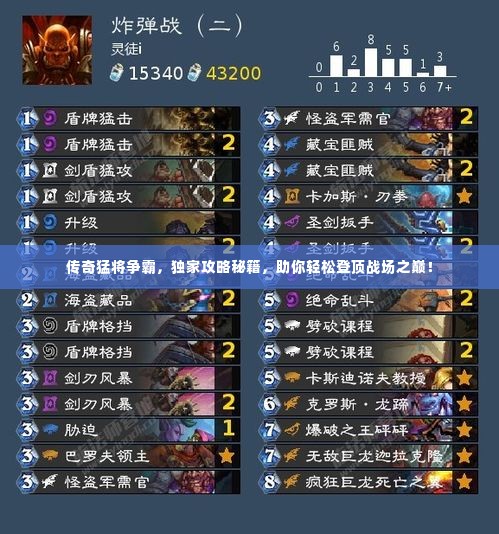 传奇猛将争霸，独家攻略秘籍，助你轻松登顶战场之巅！