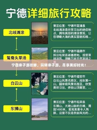 宁德亲子游攻略,玩转亲子游,尽享美好时光!