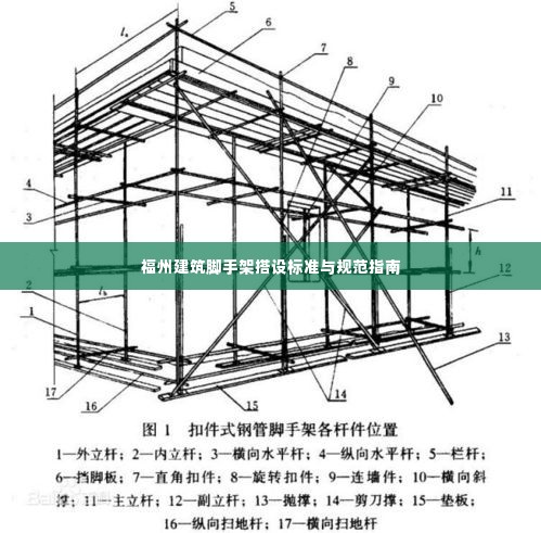 福州建筑脚手架搭设标准与规范指南